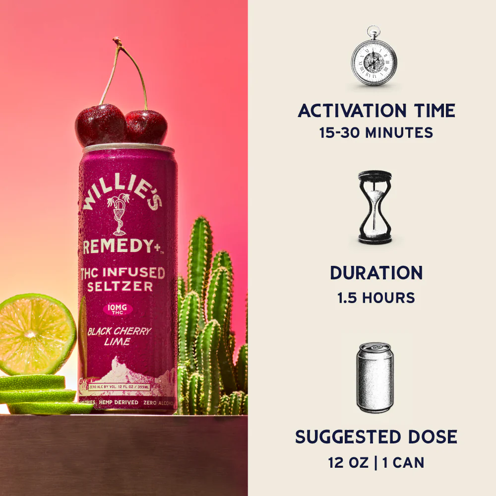 Double Dose Bundle - Black Cherry Lime - Image 6