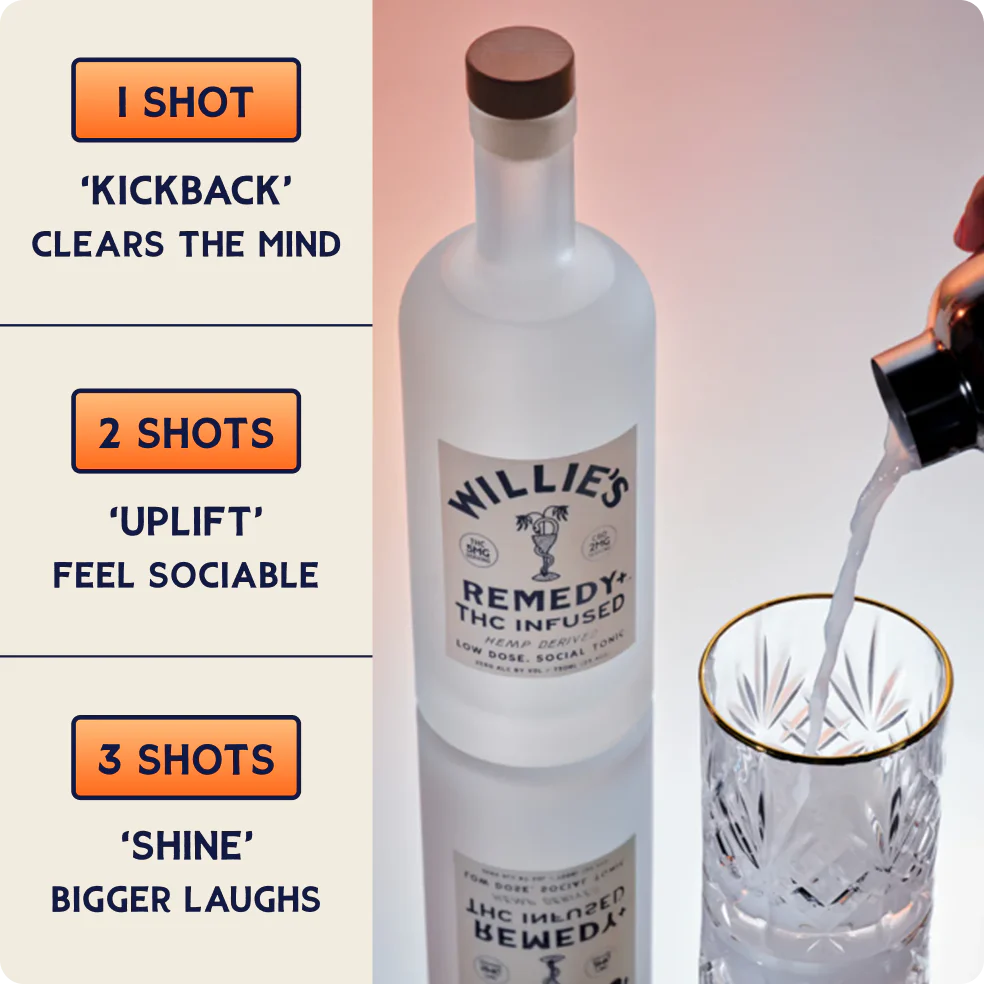 Willie's Remedy+ 5mg  Low Dose 750ml Bottle - Image 5