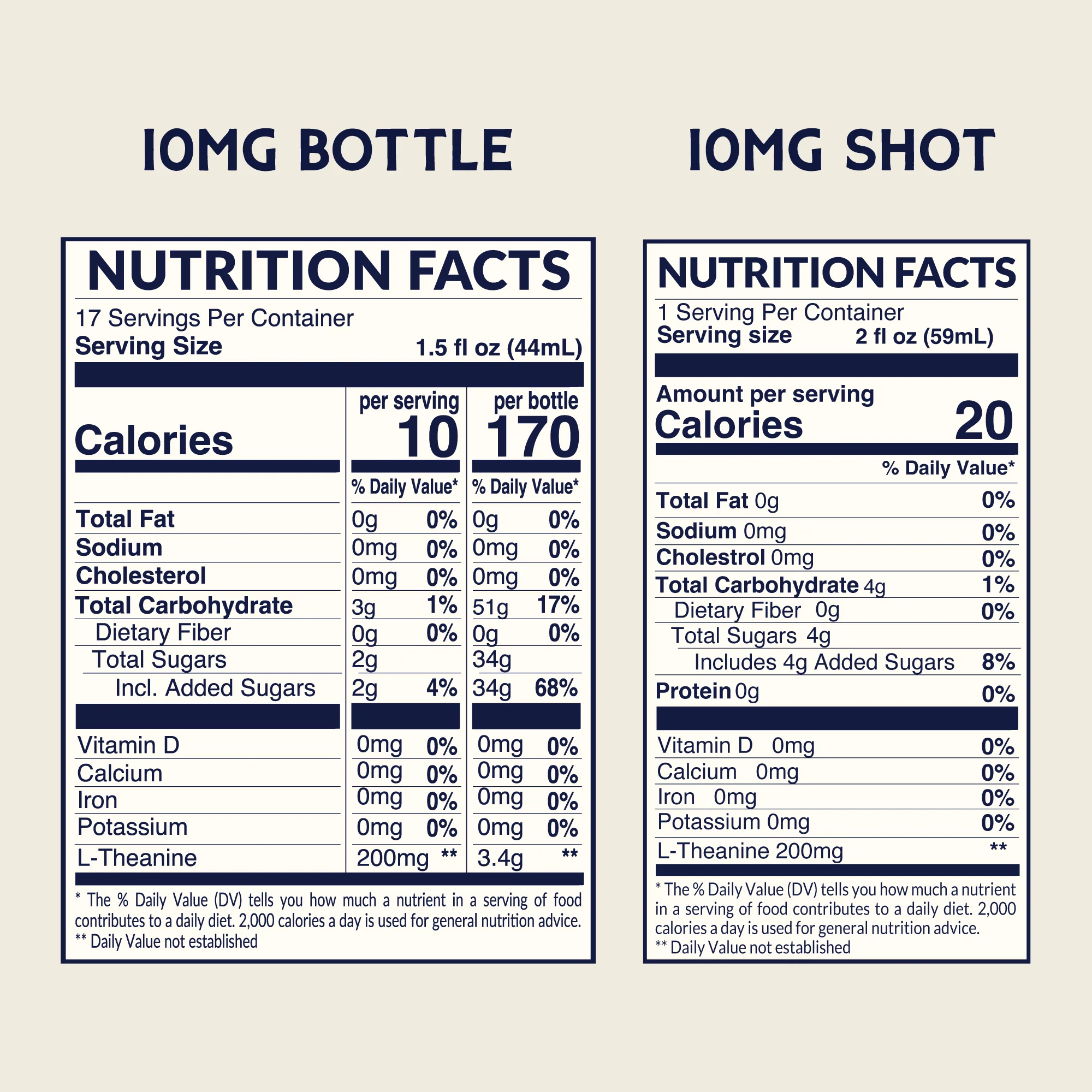 The High Road Bundle: High Dose THC Bundle w/ Shots - Image 6